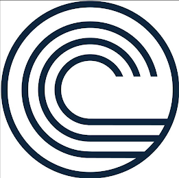 C logo