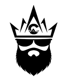 C logo