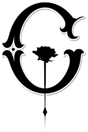 C logo