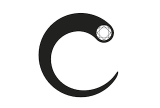 C logo