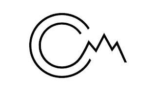 C logo