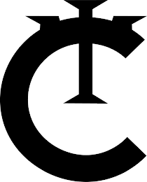 C logo
