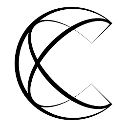 C logo