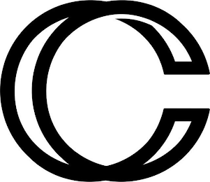 C logo