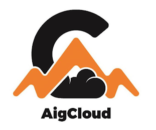 C AIGCLOUD logo