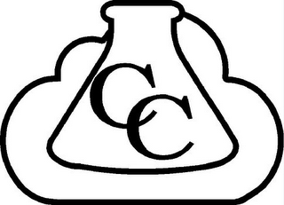 C C logo