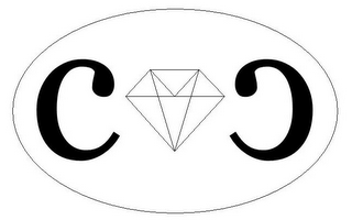 C C logo