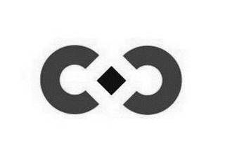 C C logo