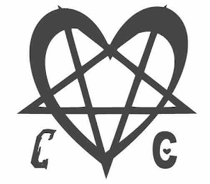 C C logo