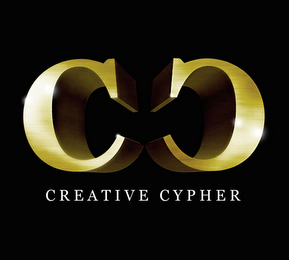 C C CREATIVE CYPHER logo