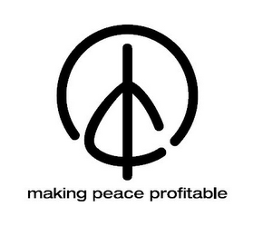 C C MAKING PEACE PROFITABLE logo
