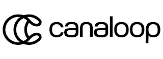 C CANALOOP logo