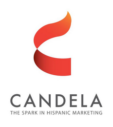 C CANDELA THE SPARK IN HISPANIC MARKETING logo