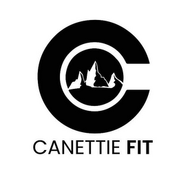 C CANETTIE FIT logo