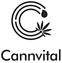 C CANNVITAL logo