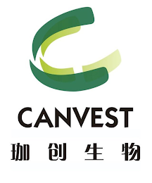 C CANVEST logo