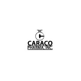 C CARACO PHARMA, INC. logo