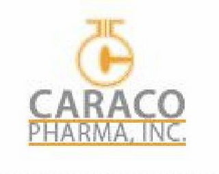C CARACO PHARMA, INC. logo