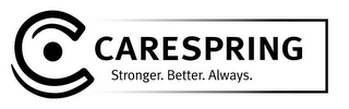C CARESPRING STRONGER. BETTER. ALWAYS. logo