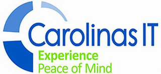 C CAROLINAS IT EXPERIENCE PEACE OF MIND logo