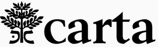 C CARTA logo
