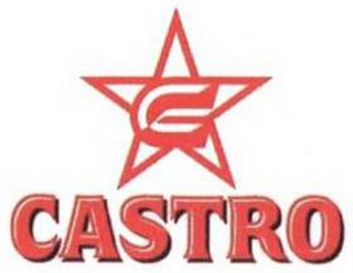C CASTRO logo
