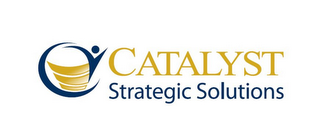C CATALYST STRATEGIC SOLUTIONS logo