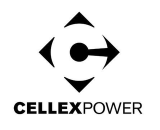 C CELLEXPOWER logo