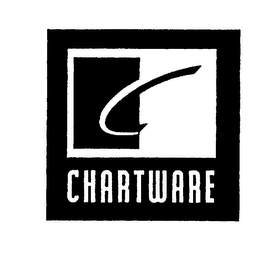 C CHARTWARE logo