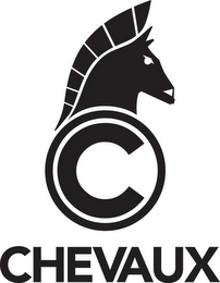 C CHEVAUX logo