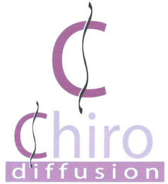 C CHIRO DIFFUSION logo