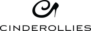 C CINDEROLLIES logo