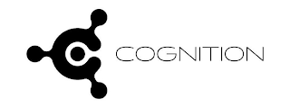 C COGNITION logo
