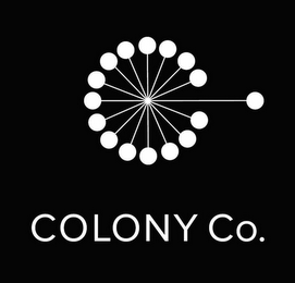 C COLONY CO. logo