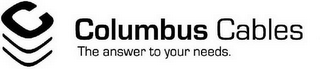 C COLUMBUS CABLES THE ANSWER TO YOUR NEEDS logo