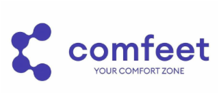 C COMFEET YOUR COMFORT ZONE logo