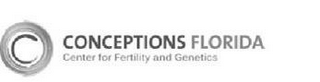 C CONCEPTIONS FLORIDA CENTER FOR FERTILITY AND GENETICS logo