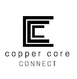 C COPPER CORE CONNECT logo