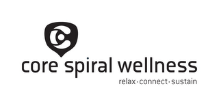C CORE SPIRAL WELLNESS RELAX CONNECT SUSTAIN logo