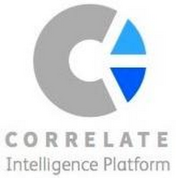 C CORRELATE INTELLIGENCE PLATFORM logo