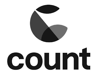C COUNT logo