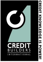 C CREDIT BUILDERS INTERNATIONAL CREDIT KNOWLEDGE IS POWER! logo