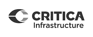 C CRITICA INFRASTRUCTURE logo