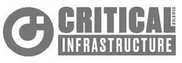 C CRITICAL INFRASTRUCTURE HOLDINGS logo