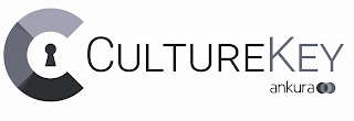C CULTUREKEY ANKURA logo