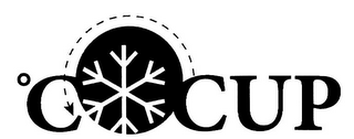 °C CUP logo