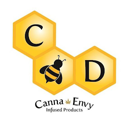 C D CANNA ENVY INFUSED PRODUCTS logo