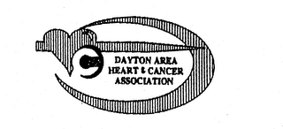C DAYTON AREA HEART & CANCER ASSOCIATION logo