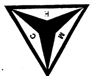 C H M logo