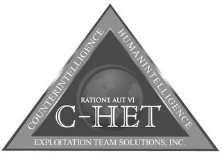 C-HET RATIONE AUT VI COUNTERINTELLIGENCE HUMAN INTELLIGENCE EXPLOITATION TEAM SOLUTIONS, INC. logo